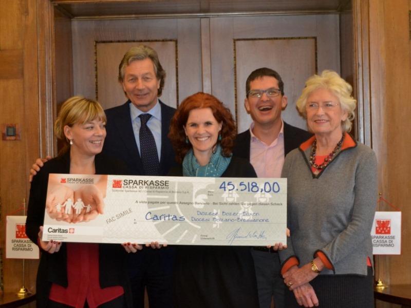 45.518 Euro per persone bisognose