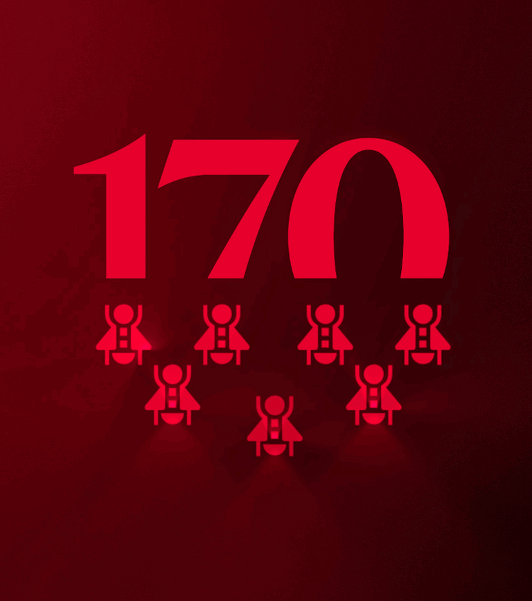 170 anni radicati nel futuro