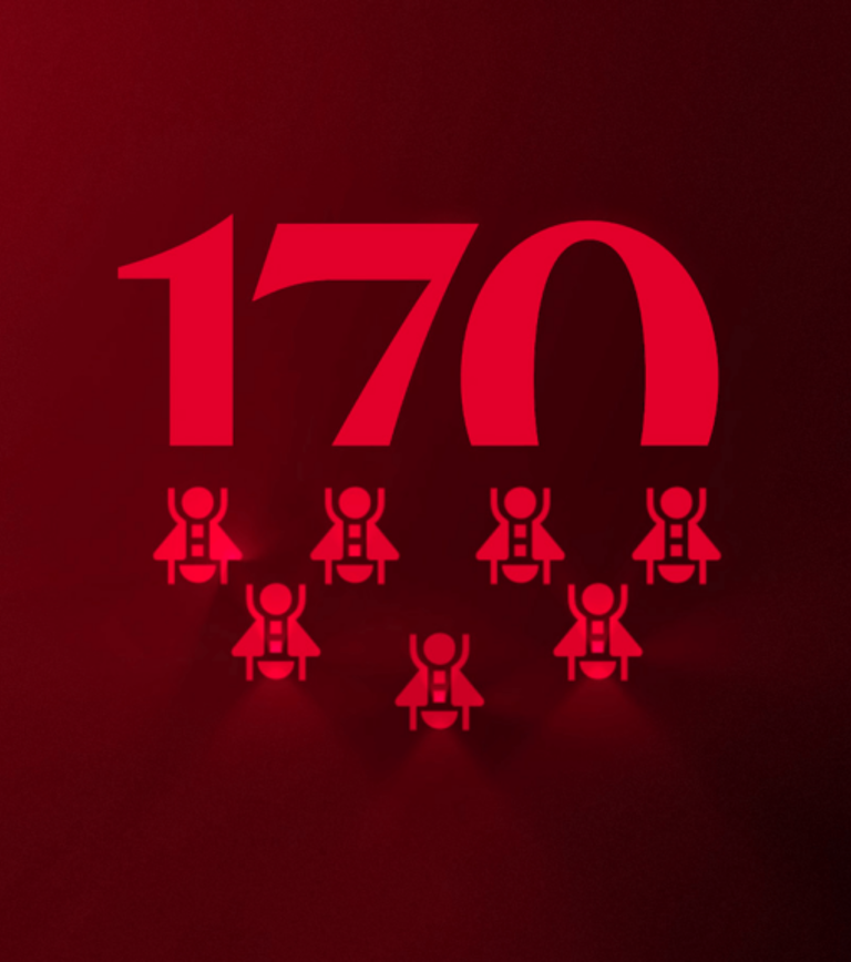 170 Jahre in der Zukunft verwurzelt