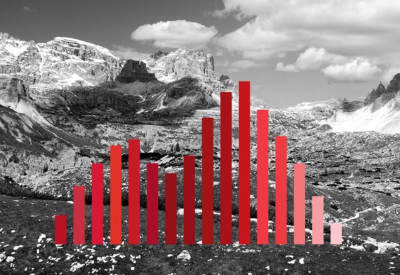Forum Altoatesino dell’Economia 2023